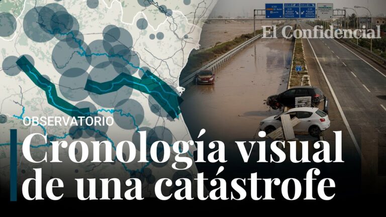 Guía práctica para manejar inundaciones en casa en Valencia