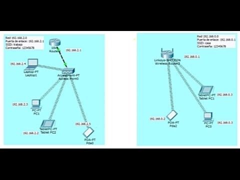 Conexión a Internet en Burjassot: ¿Es buena?