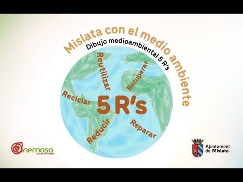 Clima en Mislata: Características y Tendencias