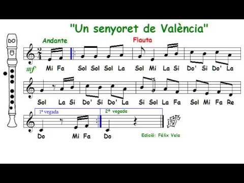 Guía para aprender a tocar el piano en Picanya
